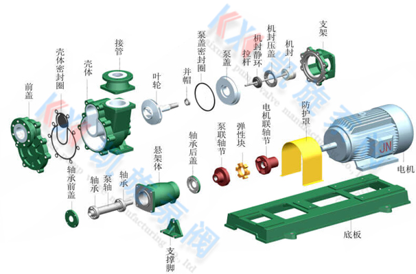 自吸離心泵結(jié)構(gòu)圖